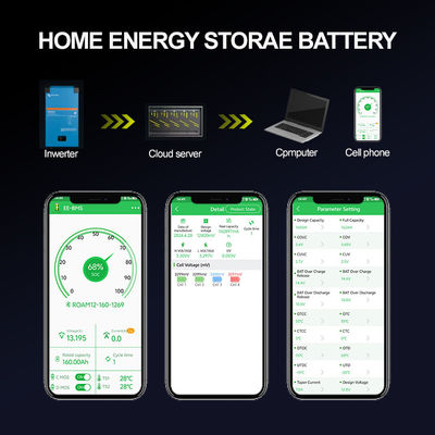 Bateria híbrida Powerwall Lifepo4 Home Bateria 48V 200ah 10Kwh 51.2v 300ah Baterias de íons de lítio com WIFI