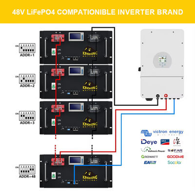 IP55 OEM 48V 100AH Bateria LiFePO4 Para armazenamento de energia 10-20 KWh Faixa de potência de saída