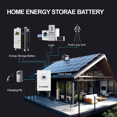 Baterias de lítio montadas na parede LiFePO4 48V para armazenamento de energia solar