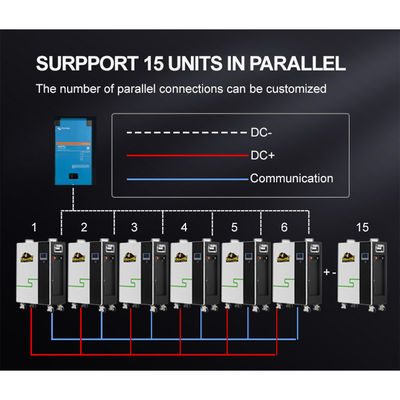 51.2V Bateria de lítio de armazenamento de energia montada na parede 48V 340Ah Lipo4 60kW