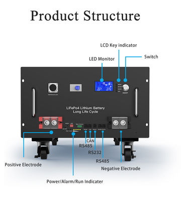 280Ah 51.2V LiFePO4 Bateria Solar de Lítio para Sistema de Energia Solar Doméstico 15kwh OEM