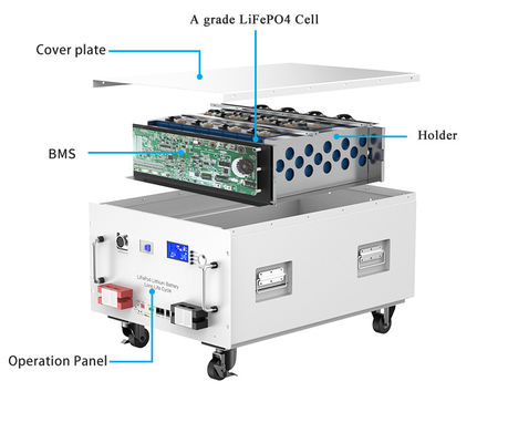 280Ah 51.2V LiFePO4 Bateria Solar de Lítio para Sistema de Energia Solar Doméstico 15kwh OEM