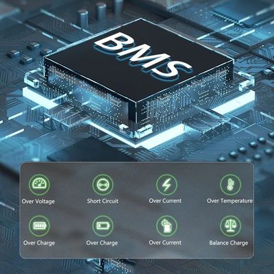 280Ah 51.2V LiFePO4 Bateria Solar de Lítio para Sistema de Energia Solar Doméstico 15kwh OEM