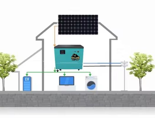 Sistema de armazenamento de energia solar doméstica de 10 kW com gerador de 12 V e bateria de lítio de 48 V 200ah