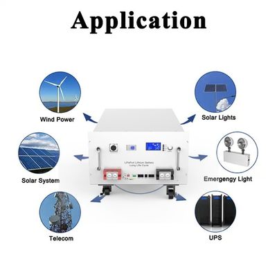 666 X 483 X 267mm 51.2V 280Ah Solar Bateria de Lítio Pacote Para Sistema de Solução de Energia Doméstica