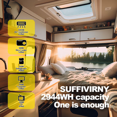 OEM ODM 12V 100Ah LiFePO4 Bateria Para RV Solar Caravana Marine Nos EUA Alemanha Reino Unido Canadá
