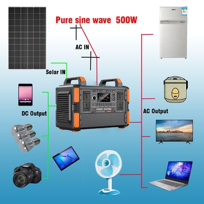 CE FCC ROHS PSE MSDS UN38.3 Gerador solar portátil certificado com bateria de lítio