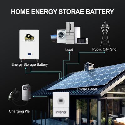 110V/220V/230V Voltagem de Saída Na e Fora da Rede Sistema de Energia Solar para Casa Kit de Painéis