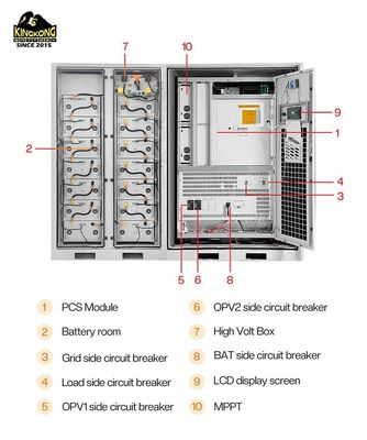 200kw 300kw 200kwh 500kw Bateria solar 150kw 6m Cabo fotovoltaico Sistema de armazenamento de energia híbrida