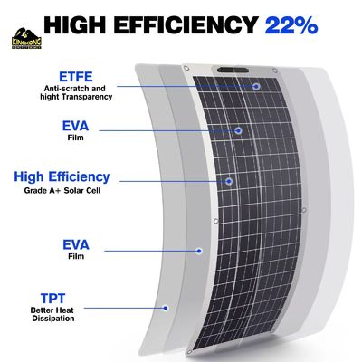 OEM Painel Solar Flexível 200W Dimensões do painel 1590x710x2mm 100W 210W 310W 410W 525W