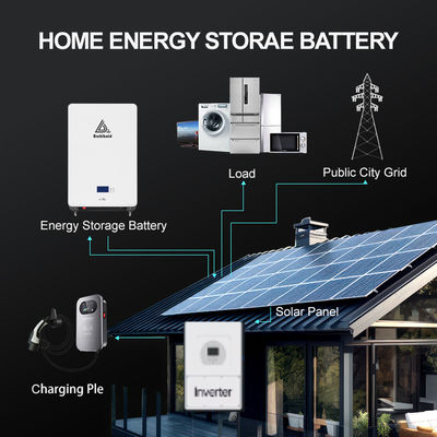 280Ah 314Ah Prismatic LiFePO4 Battery Cell para soluções de armazenamento de energia solar OEM