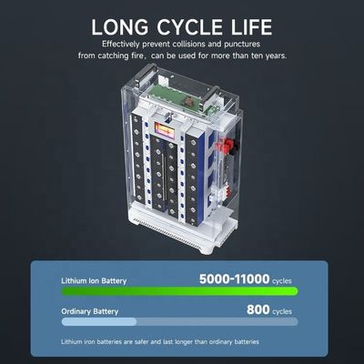 Solar Lifepo4 Bateria 48V Baterias de íon de lítio 48V 100Ah 200Ah 280Ah 300Ah 312Ah Armazenamento de energia doméstica Bateria portátil de parede