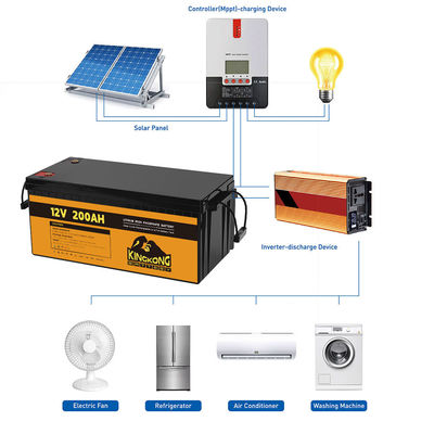 100Ah 120Ah 150Ah 200Ah Lítio de ciclo profundo