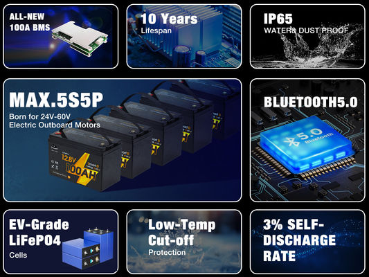 Bateria de iões de lítio de ciclo profundo Lifepo4