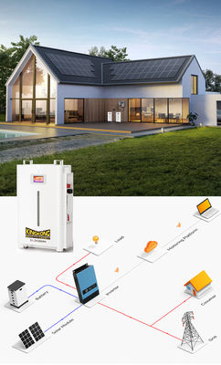 10 12 15Kw Baterias solares Sistema de armazenamento de energia de energia elétrica doméstica com Lifepo4 Bateria Pack Storage Making Generadores