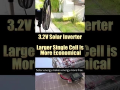 O sistema de geração de energia solar pode fornecer energia estável mesmo durante quedas de energia